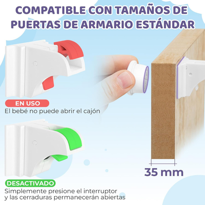 Kit de seguridad magnética para bebés [Pack para 12 puertas + 3 imanes]